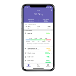 PÈSE PERSONNE CONNECTÉ