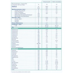 Novalac Novagest+ Lait infantile en poudre 12 à 36 mois 800g