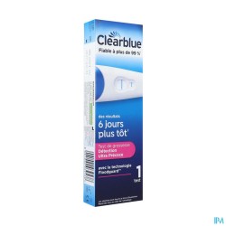 CLEARBLUE EARLY TEST...