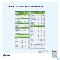 GALLIA  Galliagest Croissance 3 800G