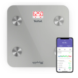 PÈSE PERSONNE CONNECTÉ