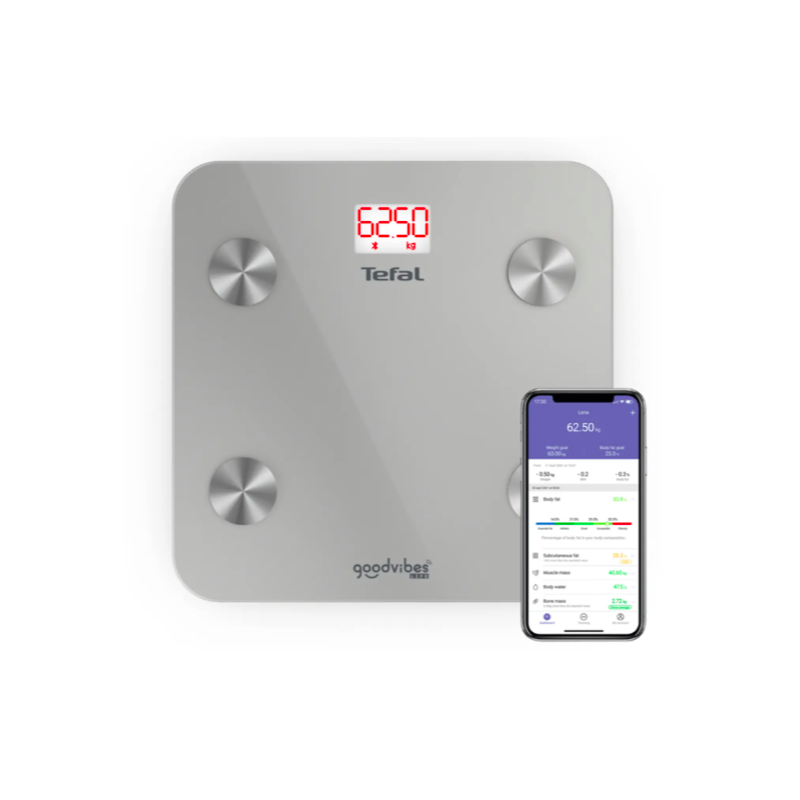 PÈSE PERSONNE CONNECTÉ