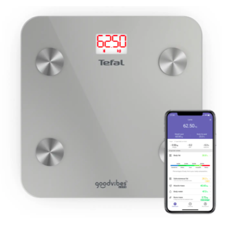 PÈSE PERSONNE CONNECTÉ